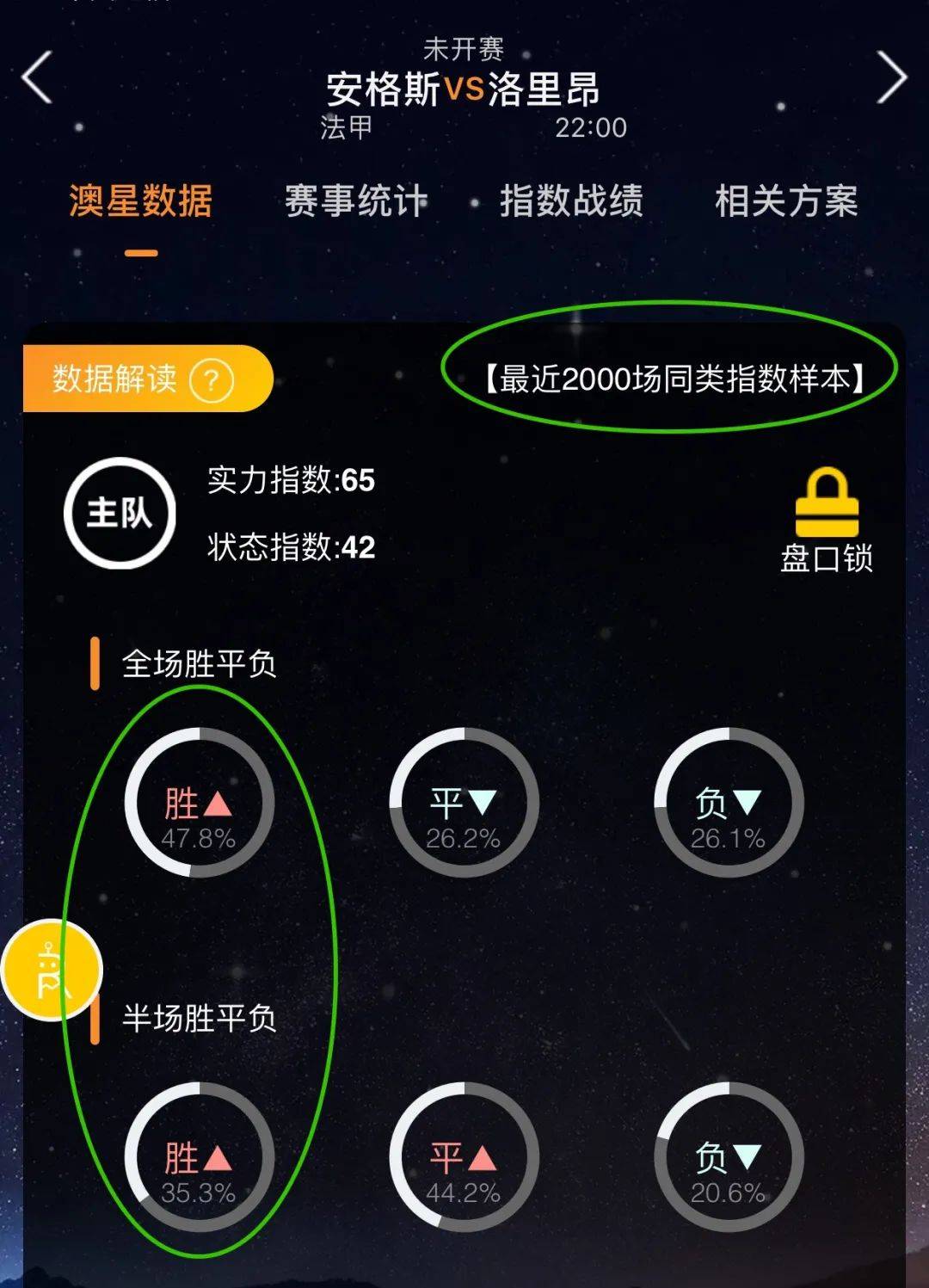 的明星王广